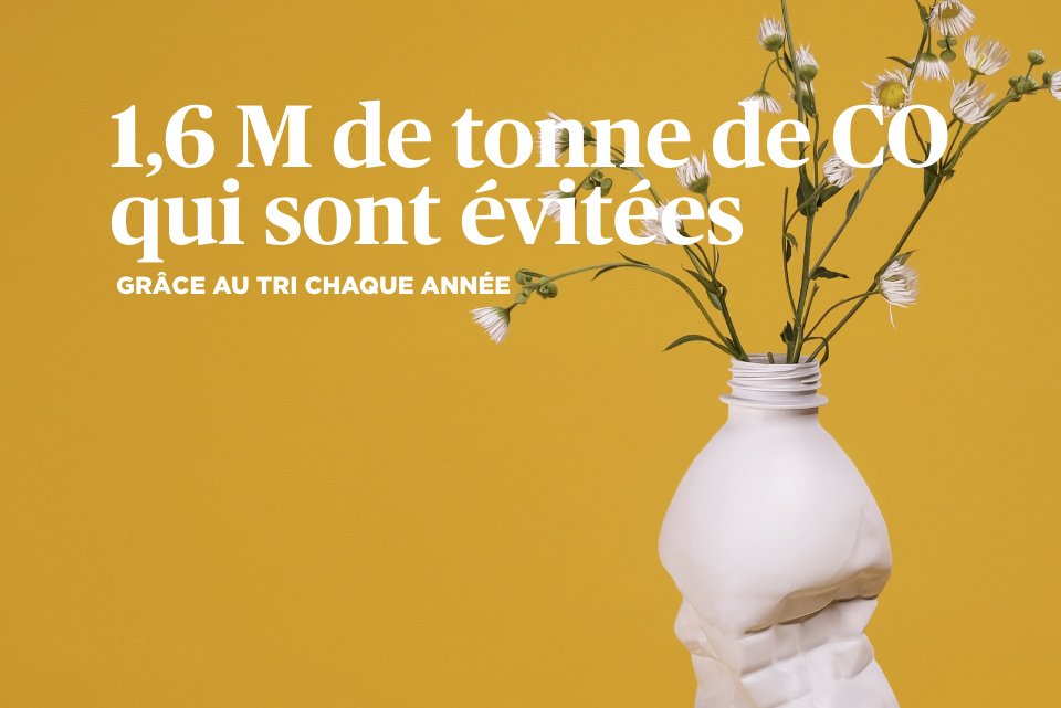 1,6M de tonne de CO2 qui sont évitées