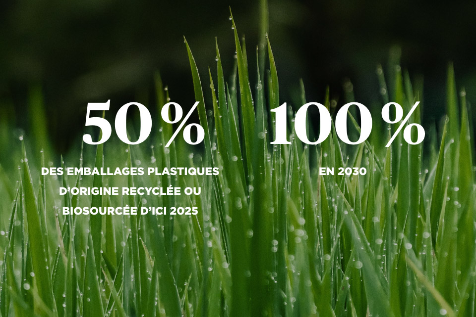 Taux d'emballages recyclés d'ici 2025